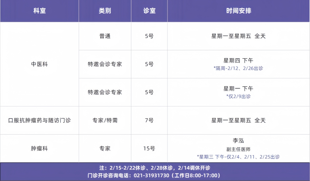 门诊排班模板_进康医院 (视频)_副本.jpg